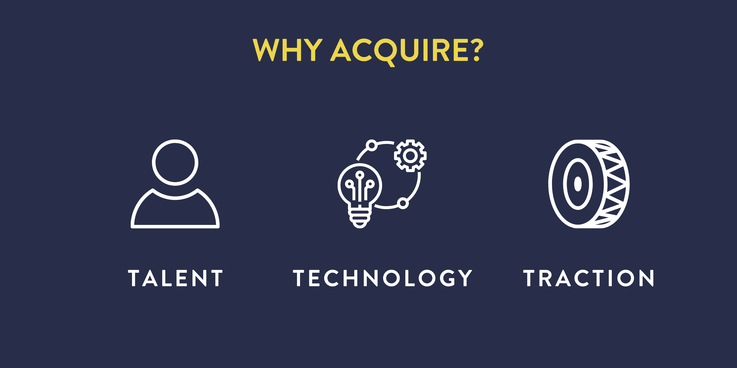 Why Acquire a company