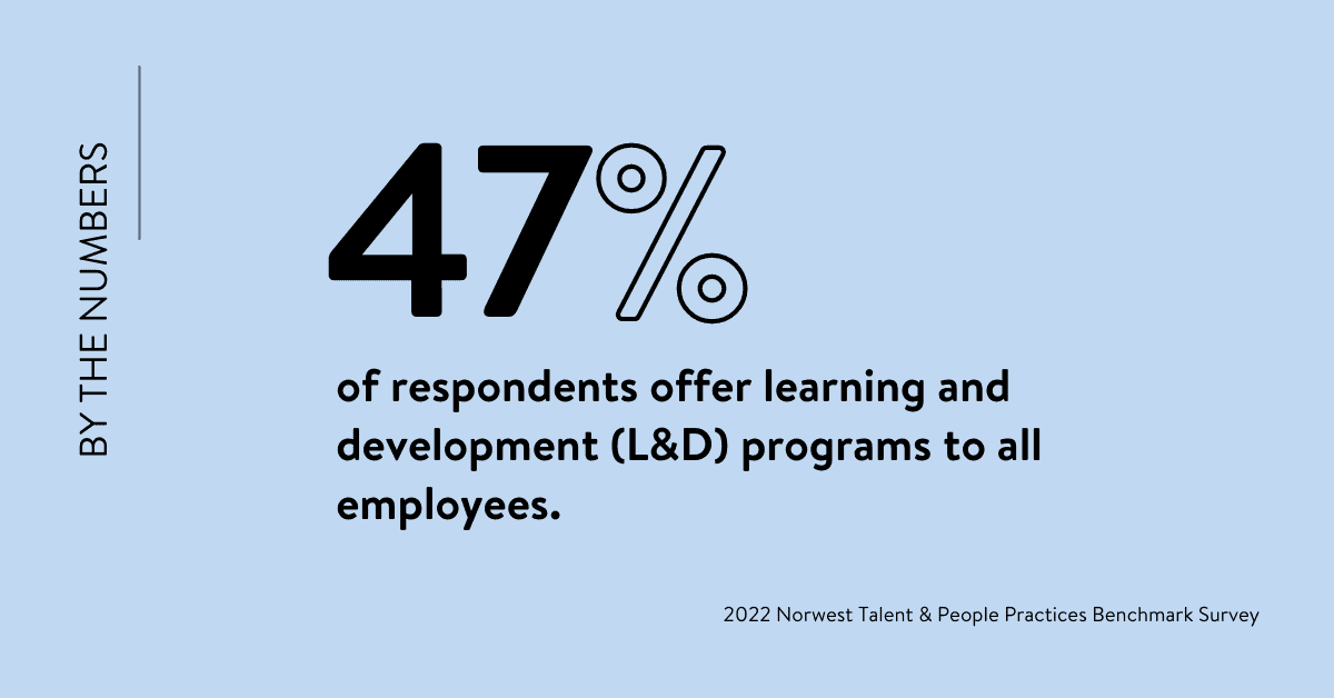 47% of respondents offer learning and development programs to all employees