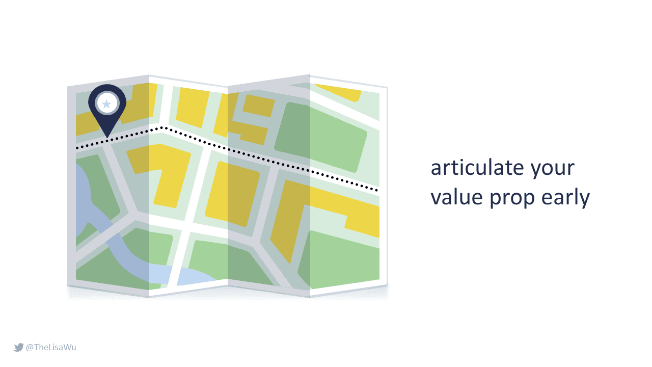 map with words "articulate your value proposition early"