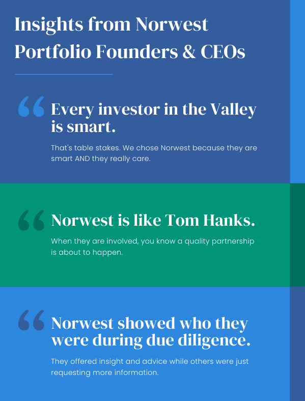 A graphic showing three quotes about Norwest from portfolio founders and CEOs